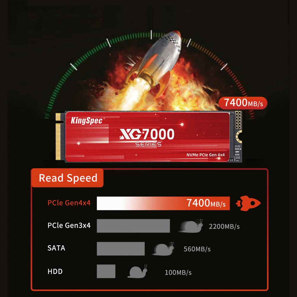 2TB NVMe PCIe 4.0 M.2 2280 Internal SSD R198651