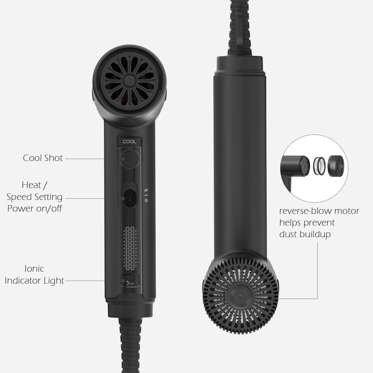 1875W Ionic Hair Dryer with 3 Attachments B196181