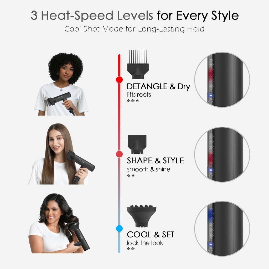 1875W Ionic Hair Dryer with 3 Attachments B196181