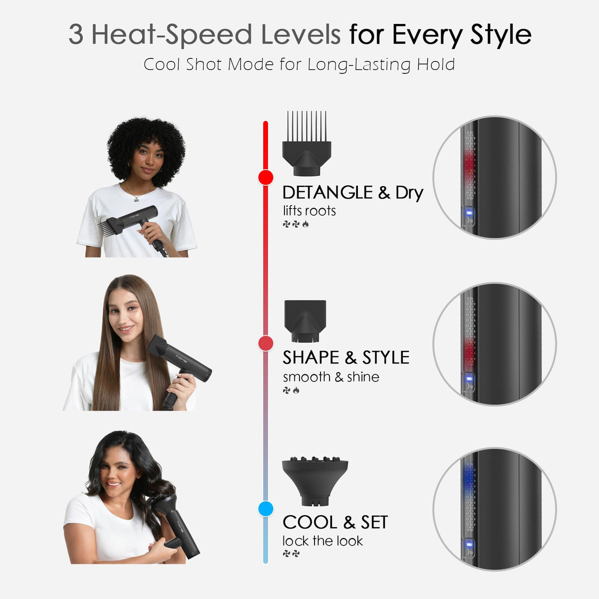 1875W Ionic Hair Dryer with 3 Attachments B196181