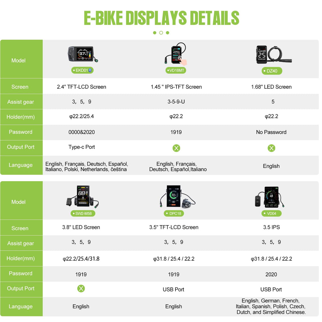 48V 500W 750W Ebike Conversion Kit T34410