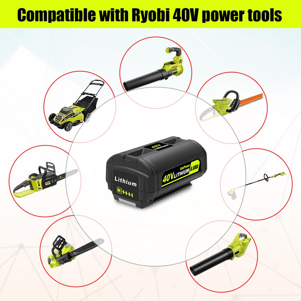 2-Pack 40V Lithium-Ion Battery and Charger Starter Kit S483