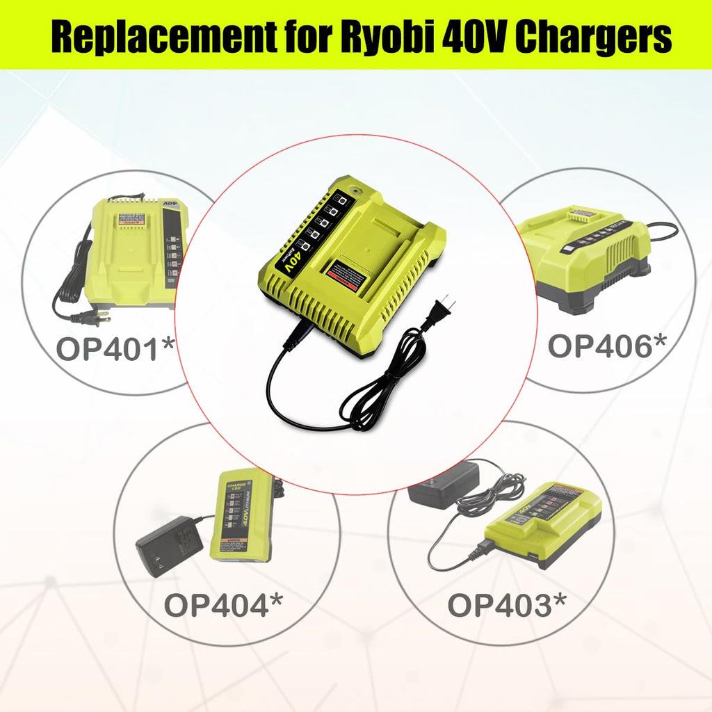 2-Pack 40V Lithium-Ion Battery and Charger Starter Kit S483