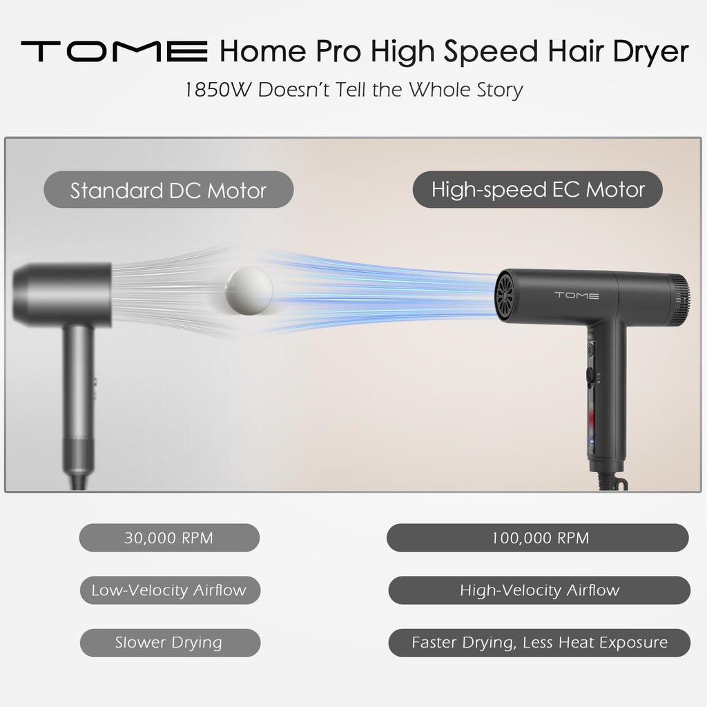 1875W Ionic Hair Dryer with 3 Attachments B196181