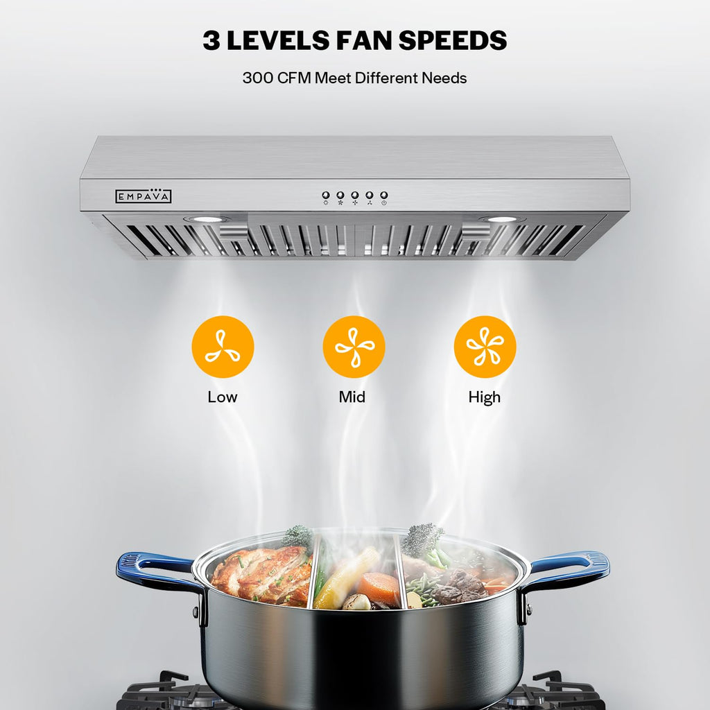 Ductless Under Cabinet Range Hood 30 Inch M868