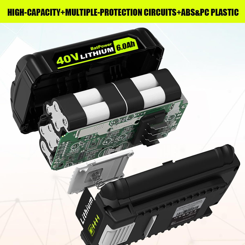 2-Pack 40V Lithium-Ion Battery and Charger Starter Kit S483