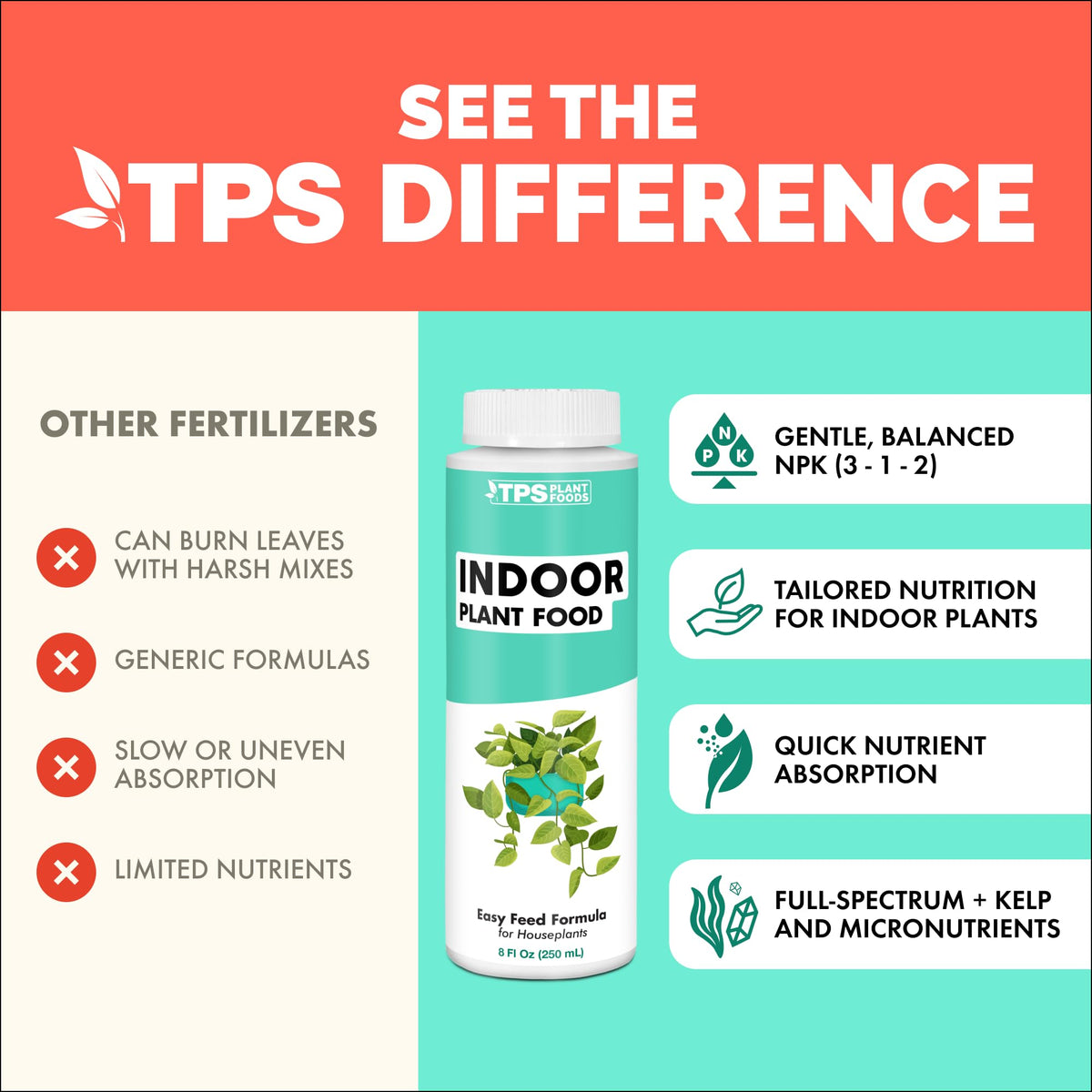 Indoor Plant Food Liquid Fertilizer 32oz Y509
