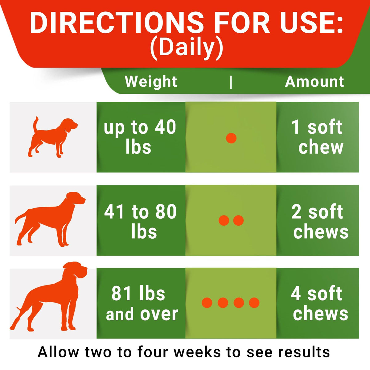 Dog Treats O131597