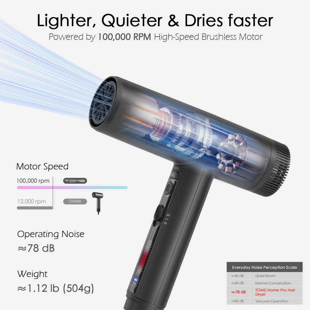 1875W Ionic Hair Dryer with 3 Attachments B196181