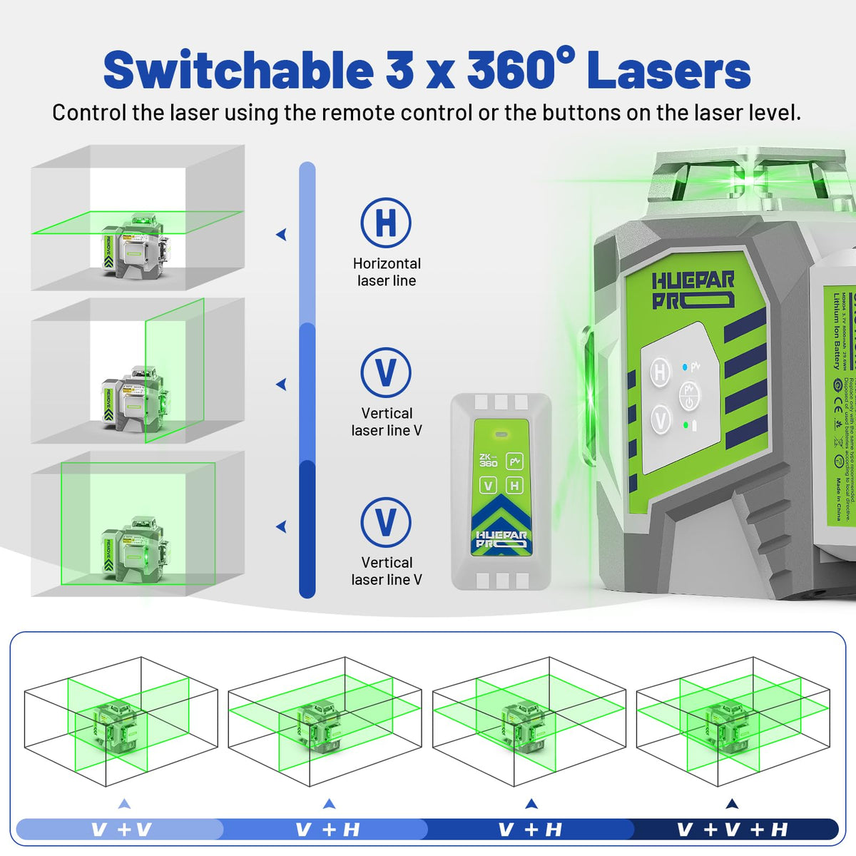 360 Self Leveling Green Laser Level with Tripod N7015