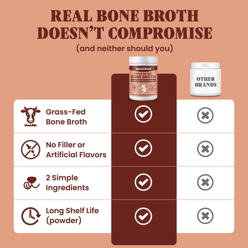 Grass Fed Beef Bone Broth Powder for Dogs and Cats 9.5oz I180233