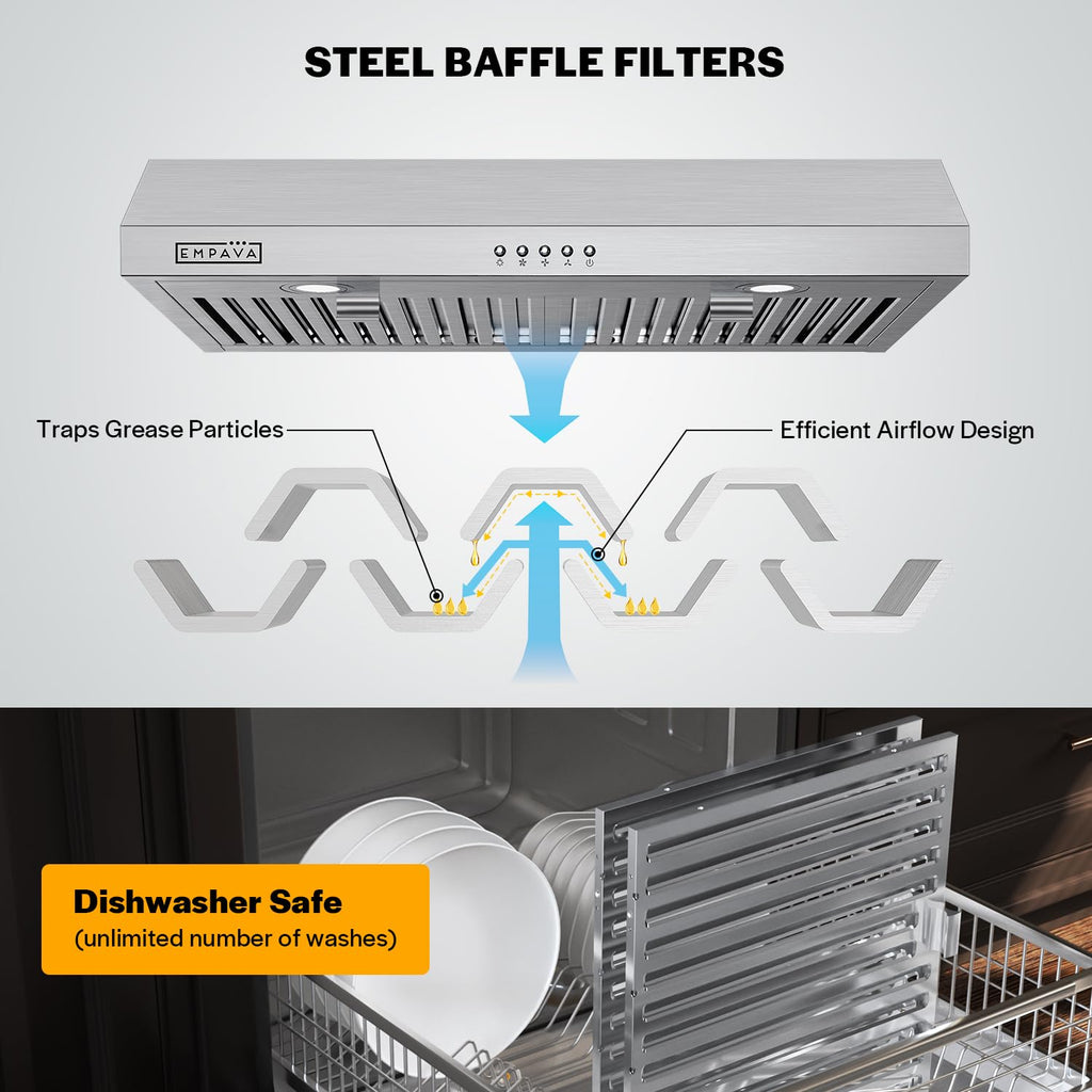Ductless Under Cabinet Range Hood 30 Inch M868