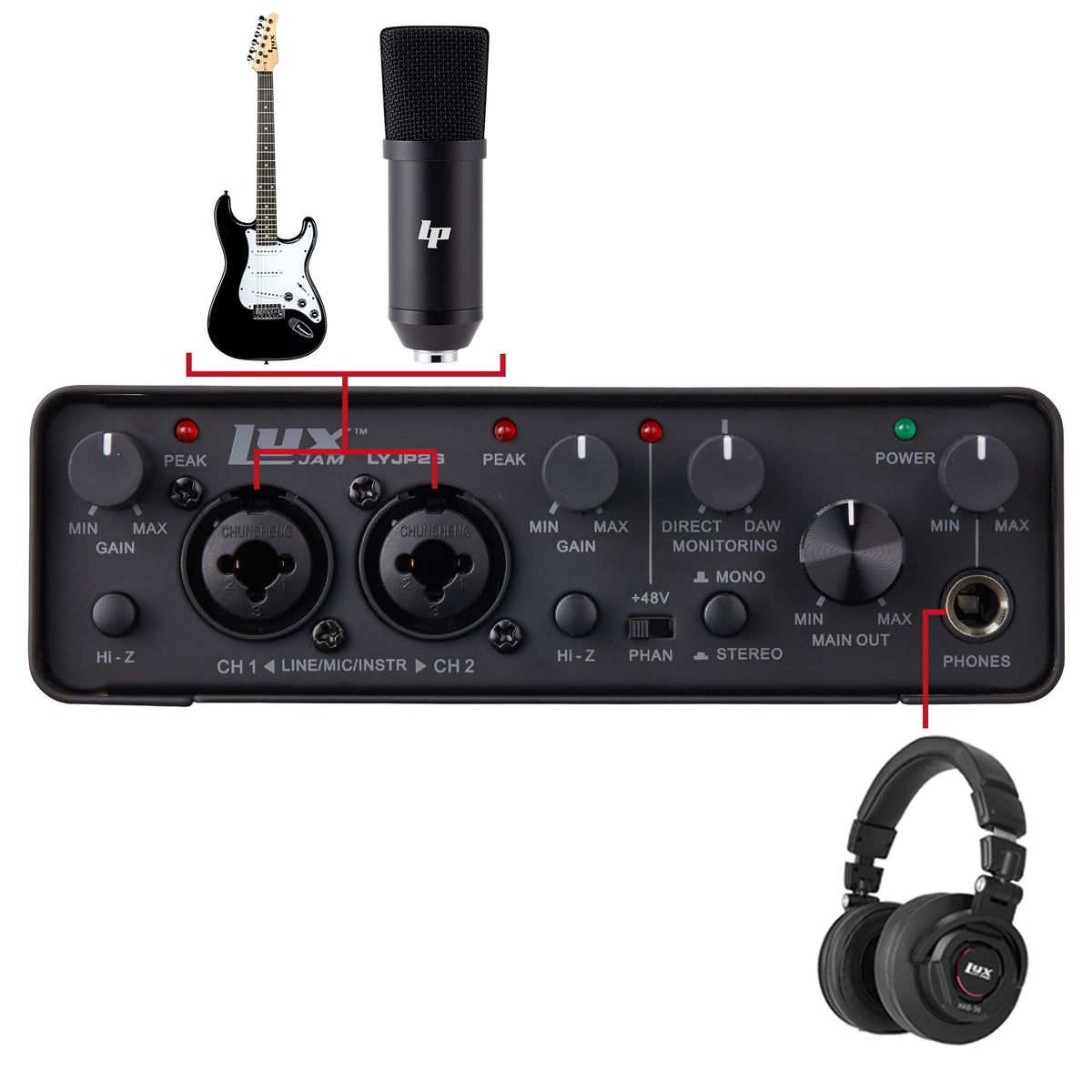 2x2 USB Audio Interface Recording Bundle with Condenser Mic, Headphones, Shockmount, XLR Cable B949416