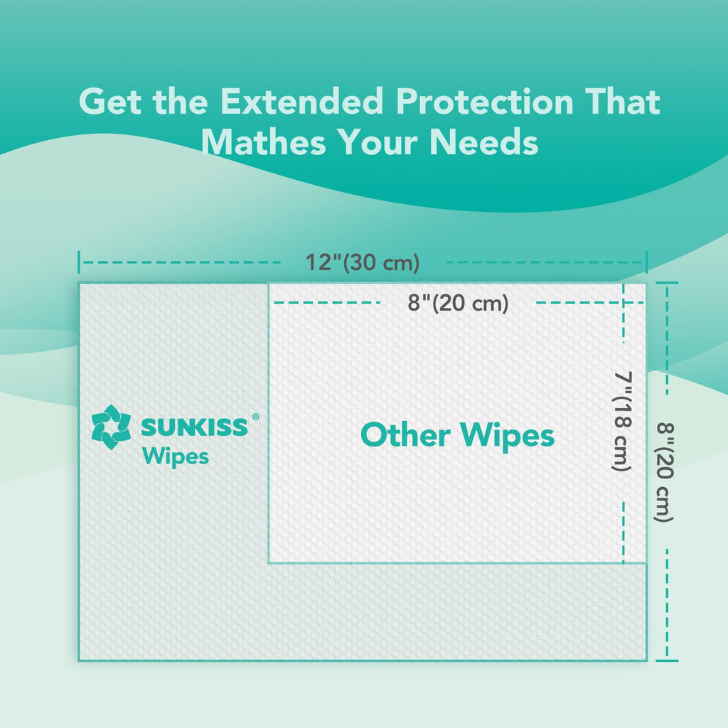 Adult Diapers XLarge 15 Count & Wet Wipes 200 Count P519051