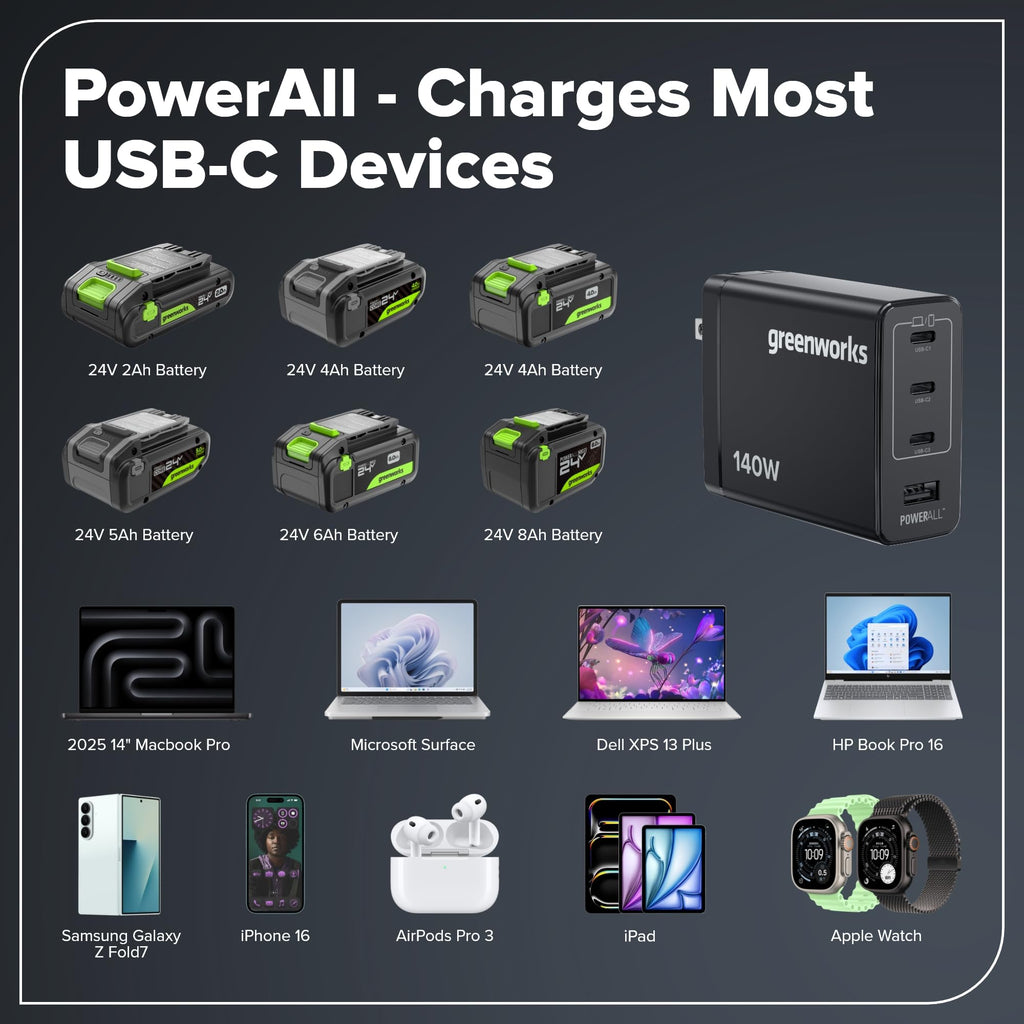 24V Brushless 10PC Tool with Batteries and USB-C Charger R277