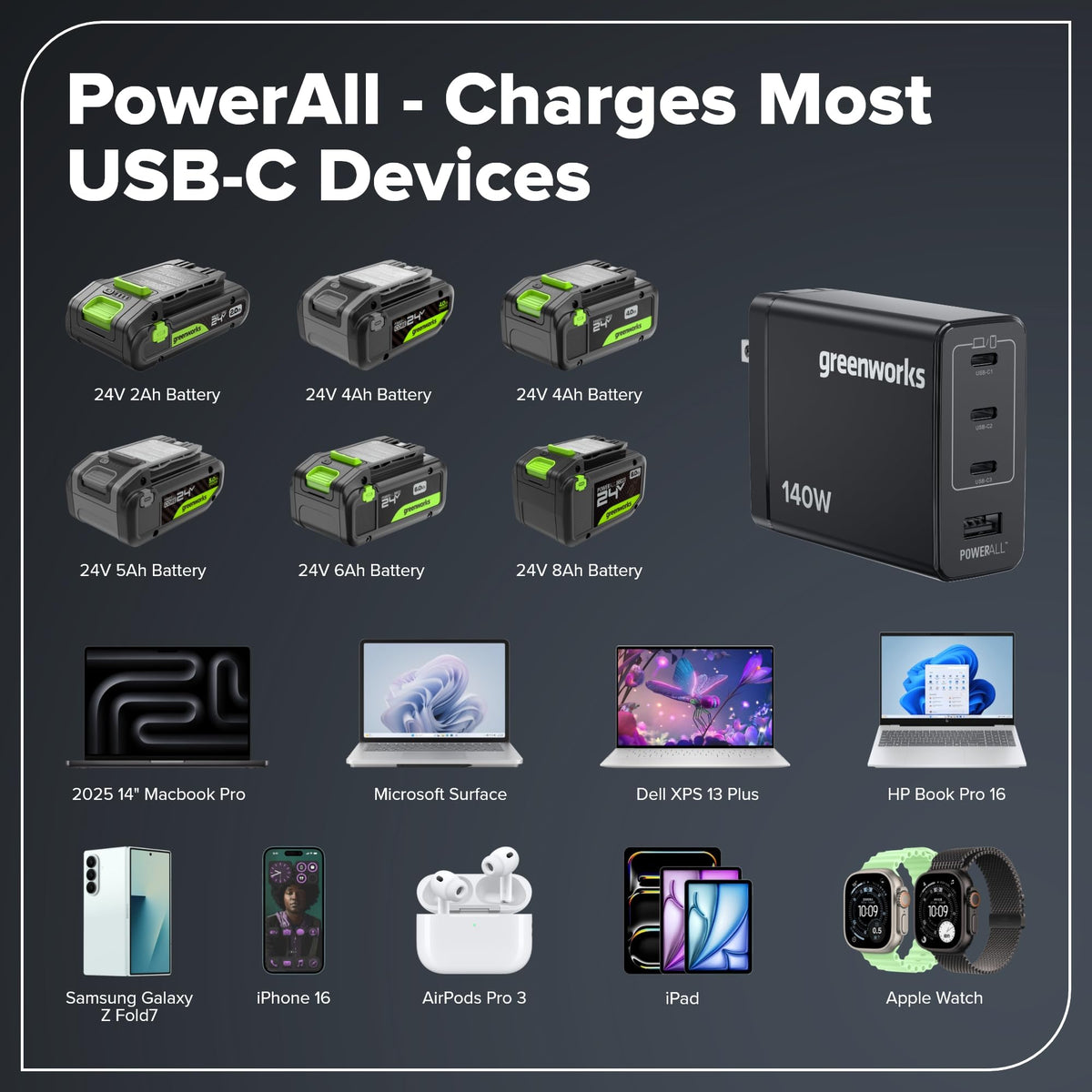 24V Brushless 10PC Tool with Batteries and USB-C Charger R277