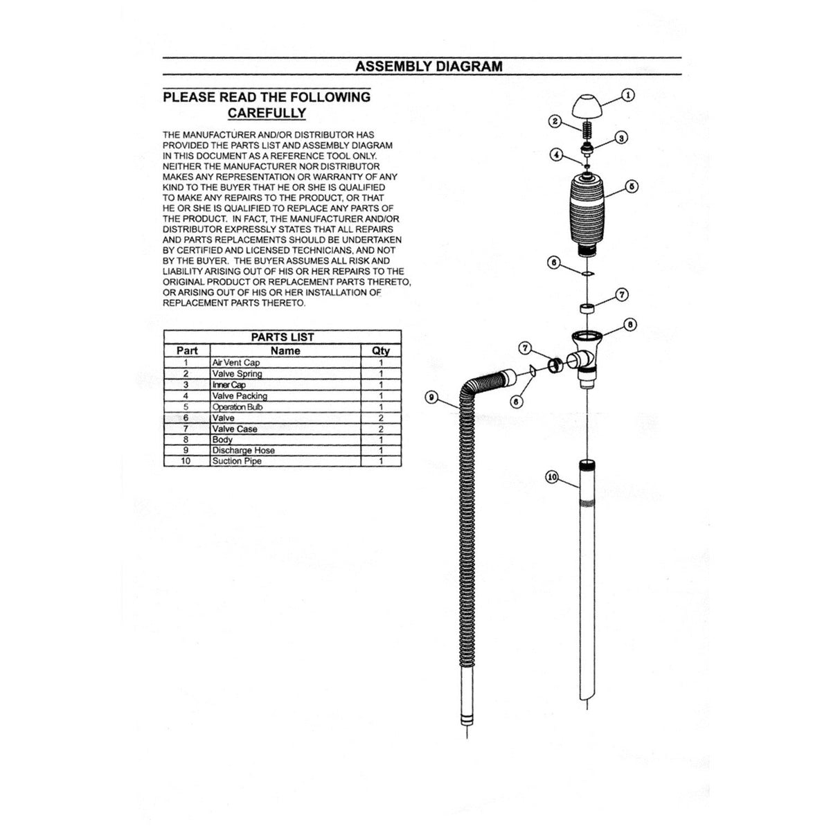 Heavy Duty Manual Fuel Transfer Pump C326