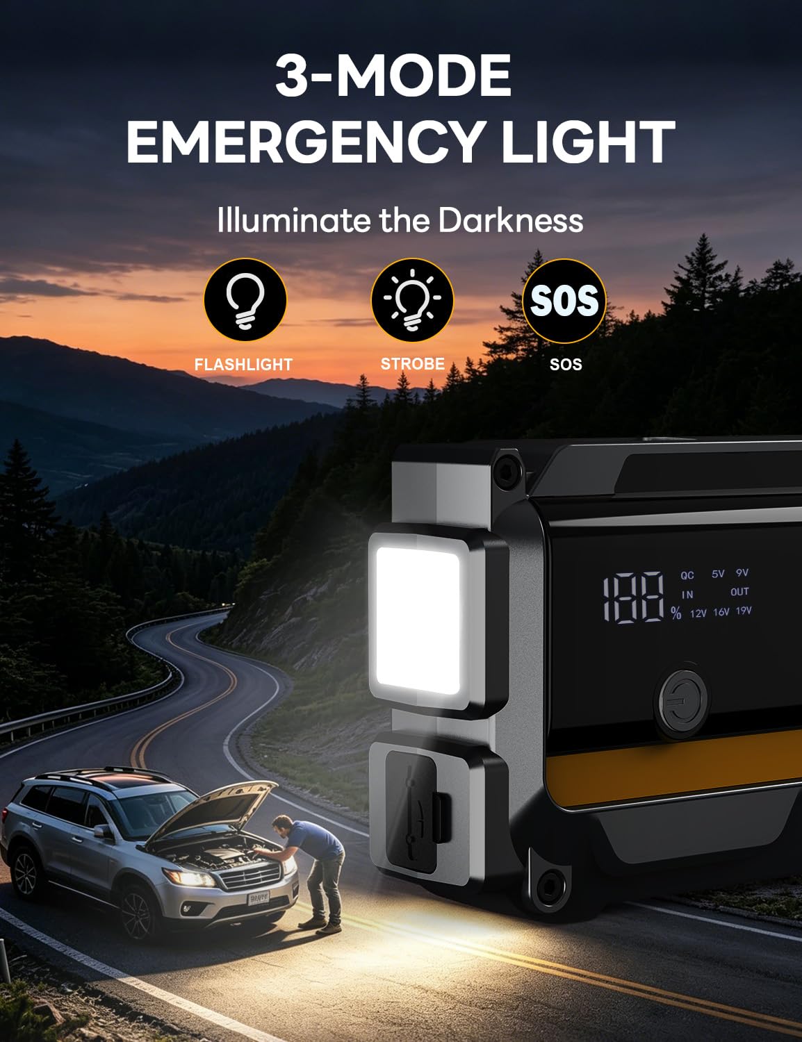 12000mAh 12V Portable Jump Starter with Flashlight and Jumper Cable H43421