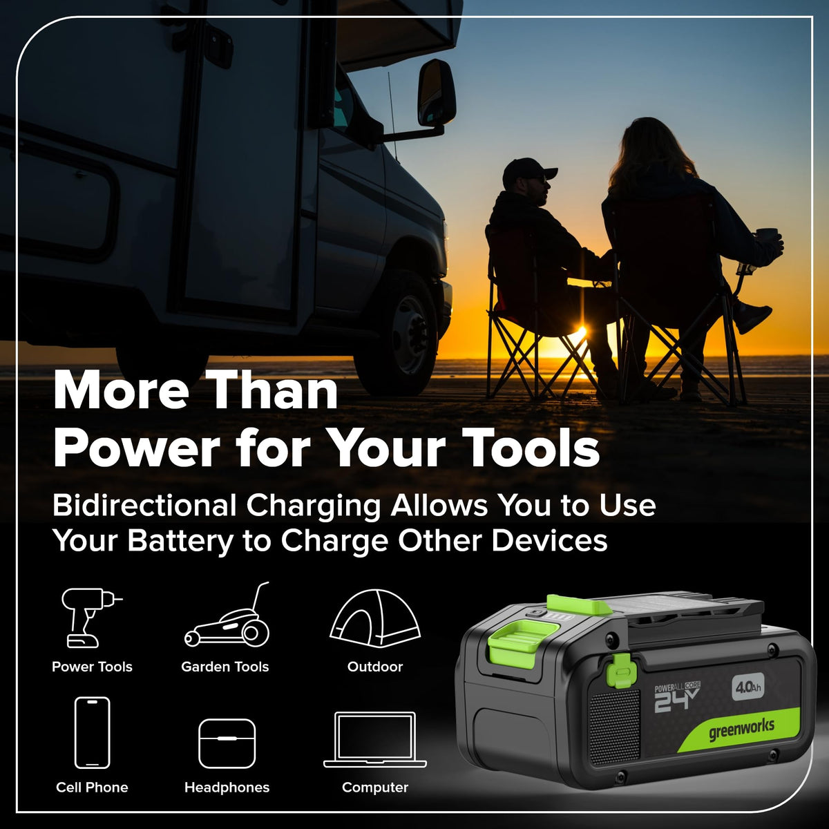 24V Brushless 10PC Tool with Batteries and USB-C Charger R277