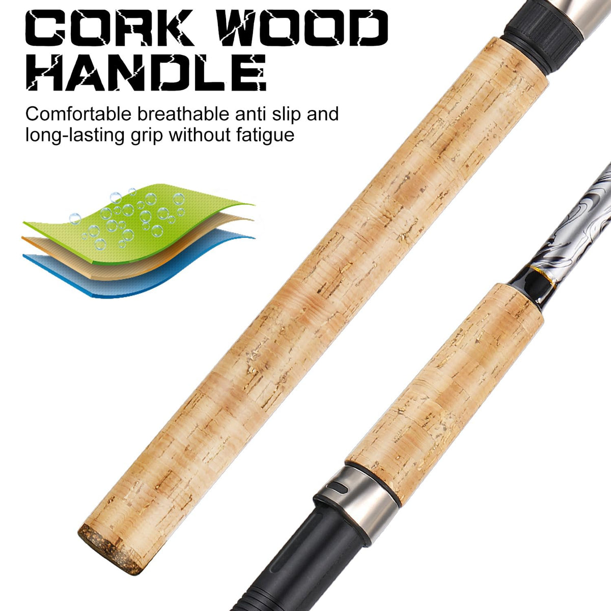 Carbon Glass Composite Fishing Rod with Stainless Steel Line Guides O613