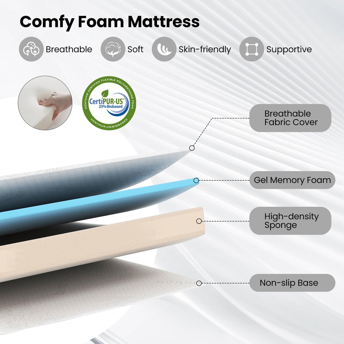Twin Folding Bed with Memory Foam Mattress J10142