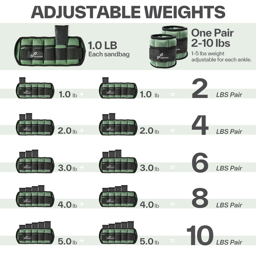 Adjustable Ankle Weights with Dumbbells K248165