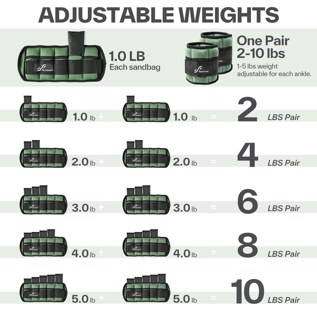 Adjustable Ankle Weights with Dumbbells K248165