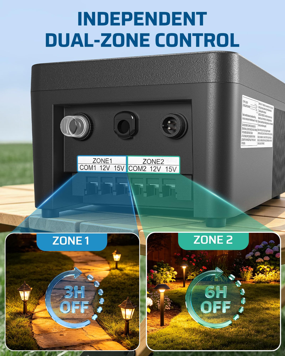 200W Low Voltage Landscape Transformer R2611