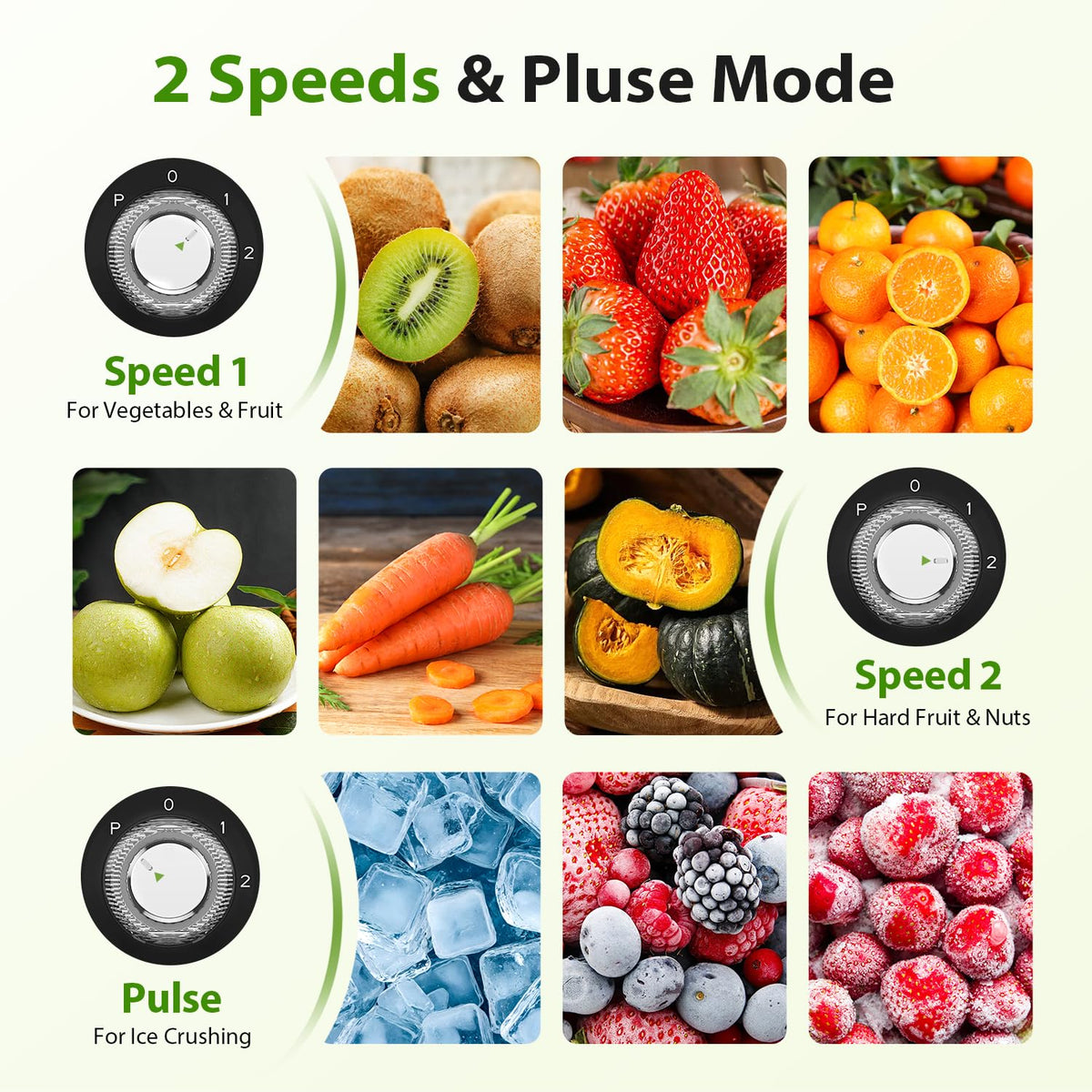 1000W 4 in 1 Blender Food Processor Combo Y886