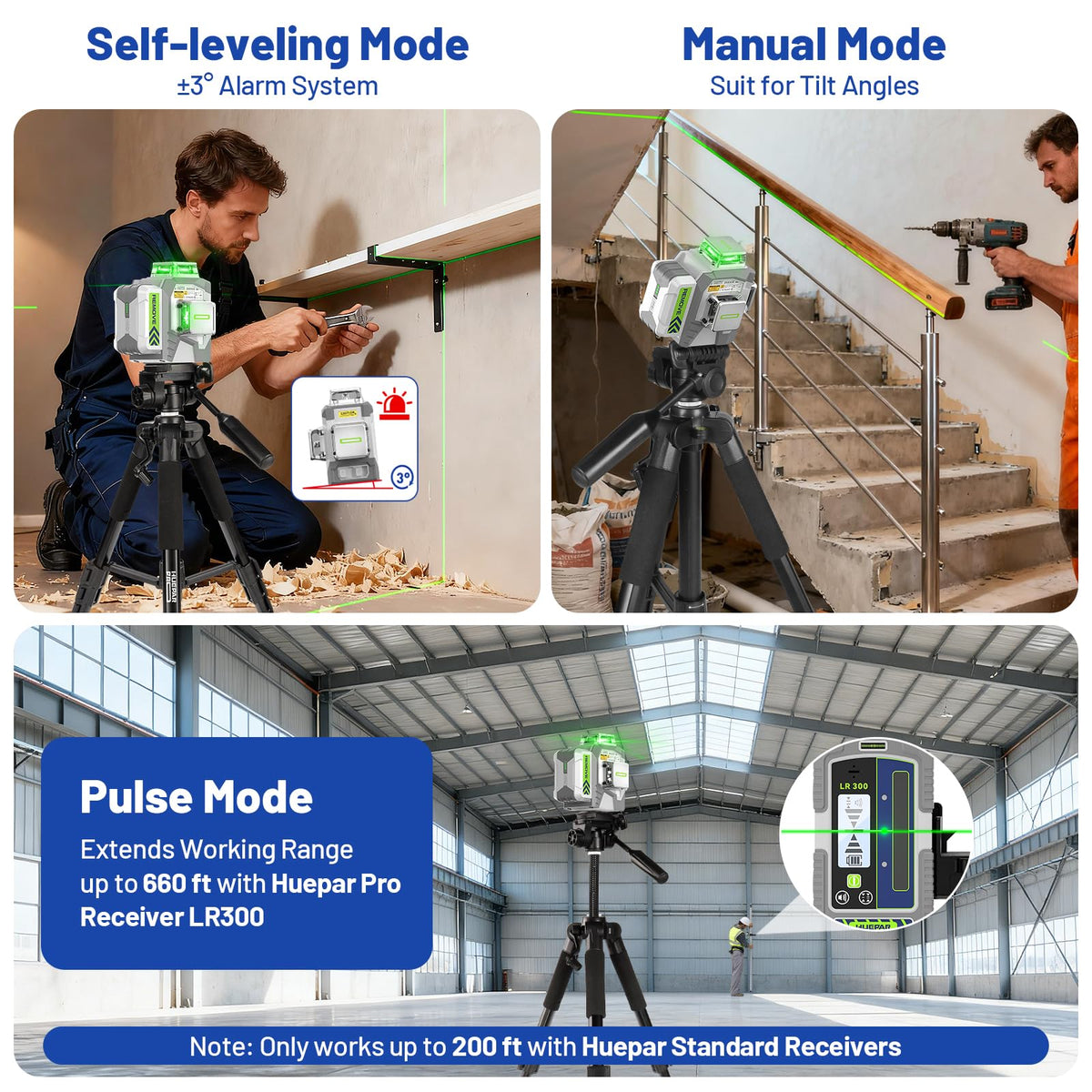 360 Self Leveling Green Laser Level with Tripod N7015