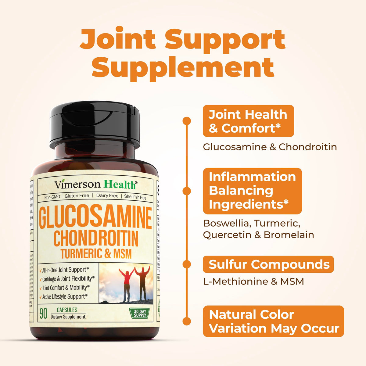 Glucosamine Chondroitin Turmeric MSM Men's Multivitamin Supplement Bundle U726488
