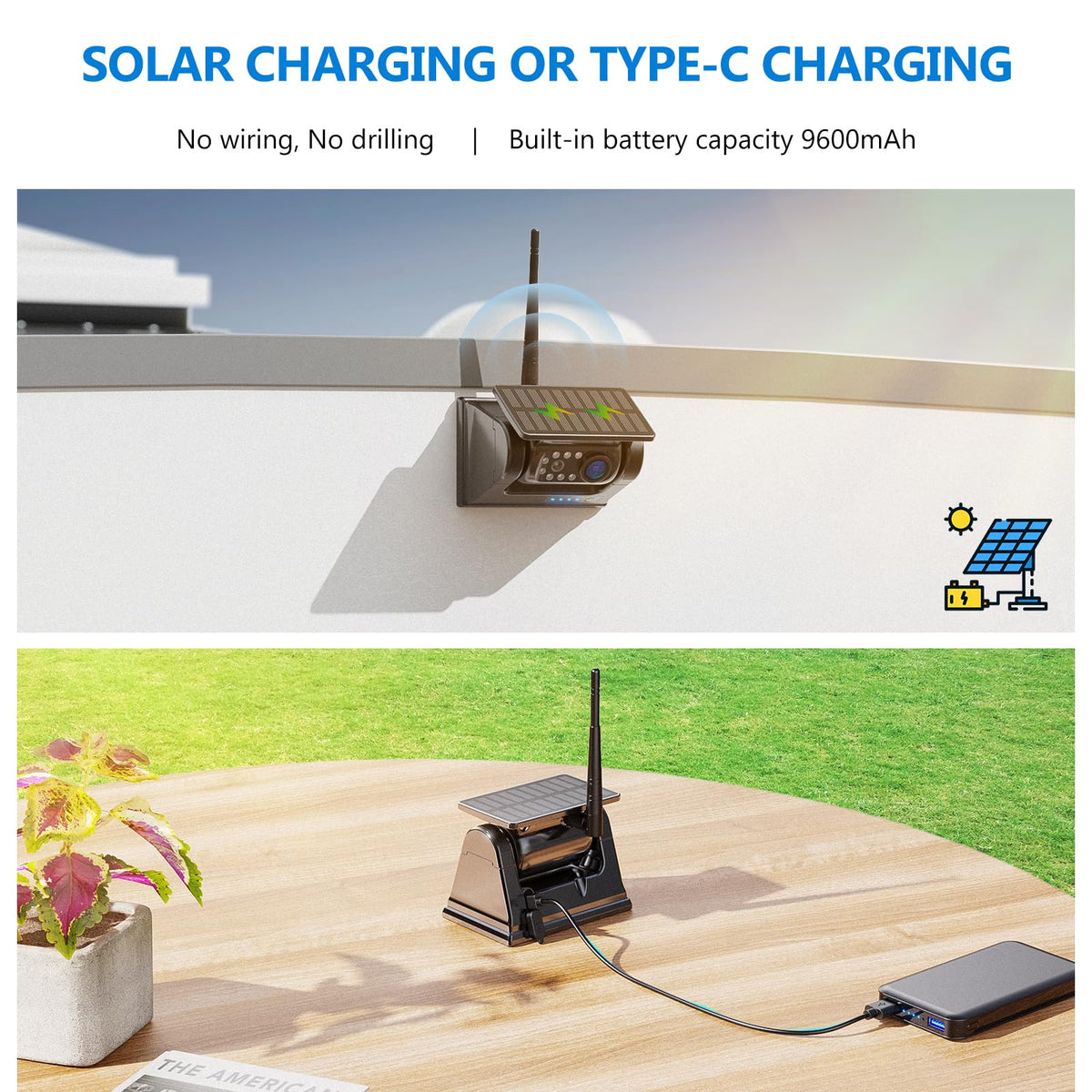 Magnetic Solar Wireless Backup Camera with 7" 1080P Monitor Q600