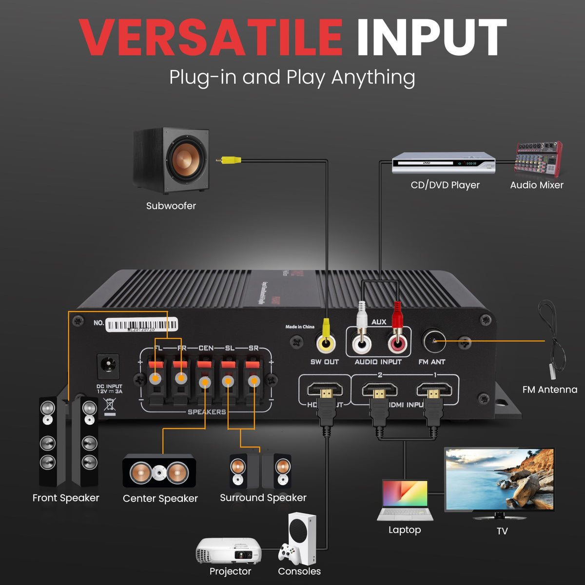 100W 5 Channel Bluetooth Home Theater Audio Amplifier Q118747
