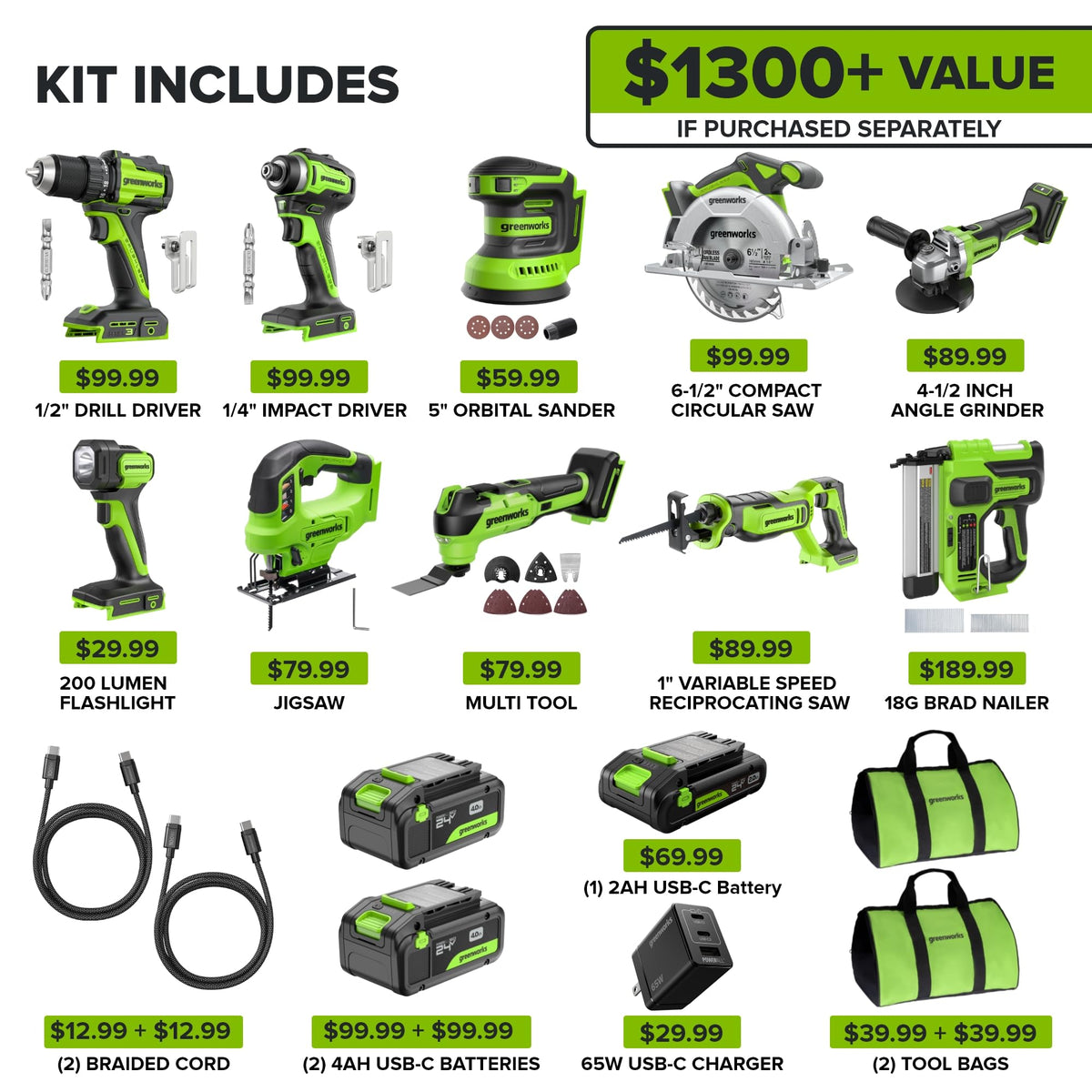 24V Brushless 10PC Tool with Batteries and USB-C Charger R277