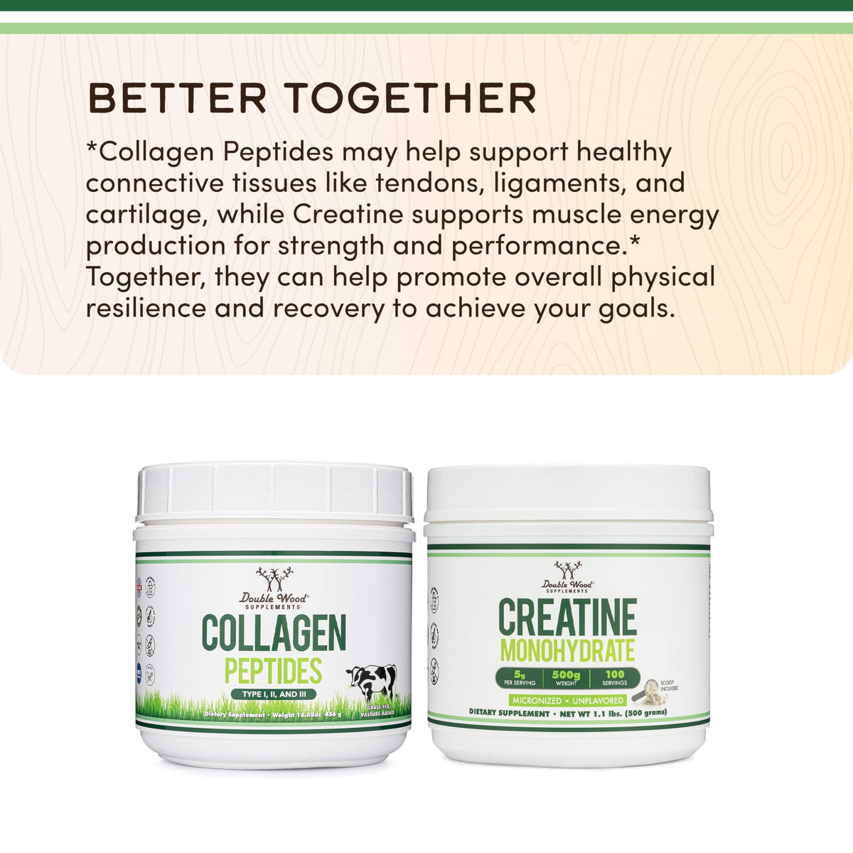 Collagen Peptides Powder Type I II III 16 oz U748