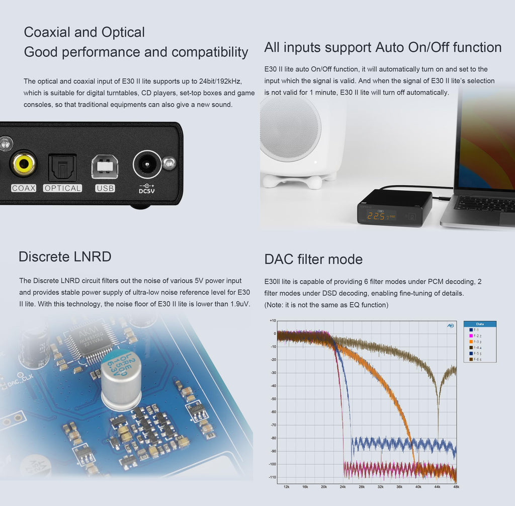Black Hi-Res DAC Preamp B410773