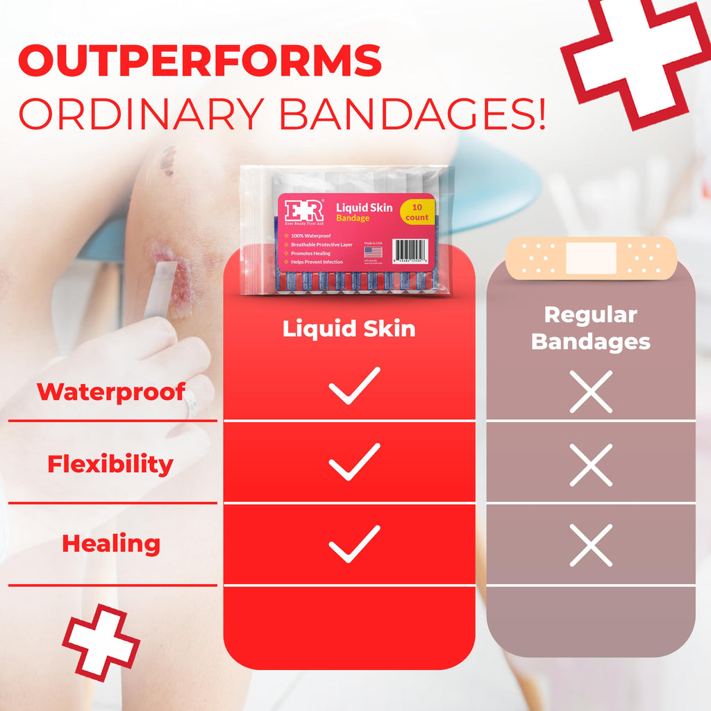Waterproof Liquid Bandage 10 Count R952