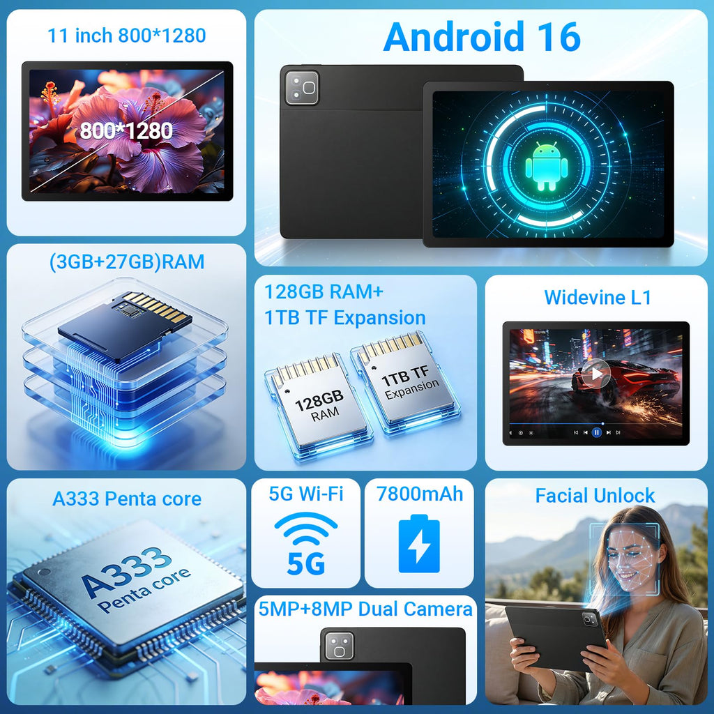 11 Inch 2 in 1 Android 16 Tablet with Keyboard Mouse Pen Case Q3268