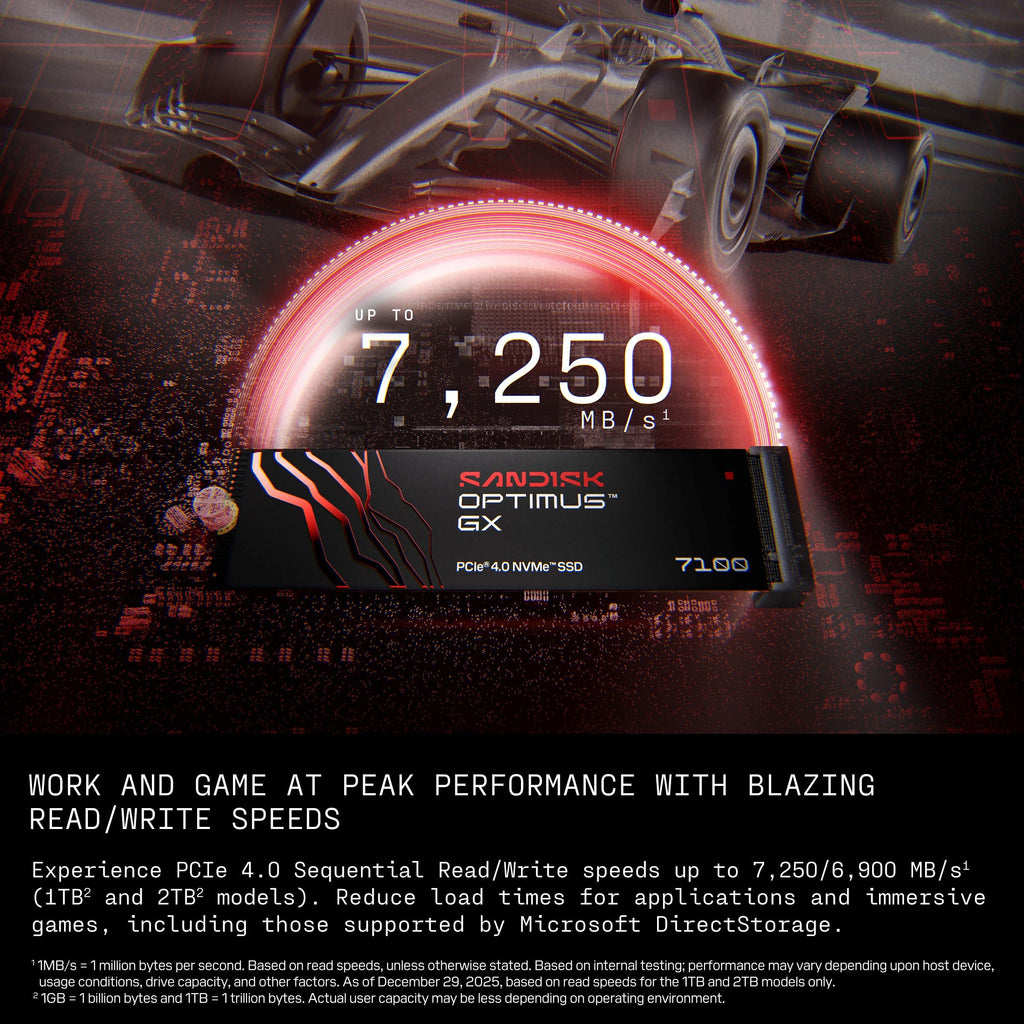 1TB NVMe PCIe Gen 4 M.2 2280 SSD J64421