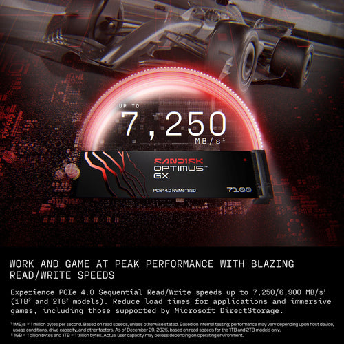 1TB NVMe PCIe Gen 4 M.2 2280 SSD J64421